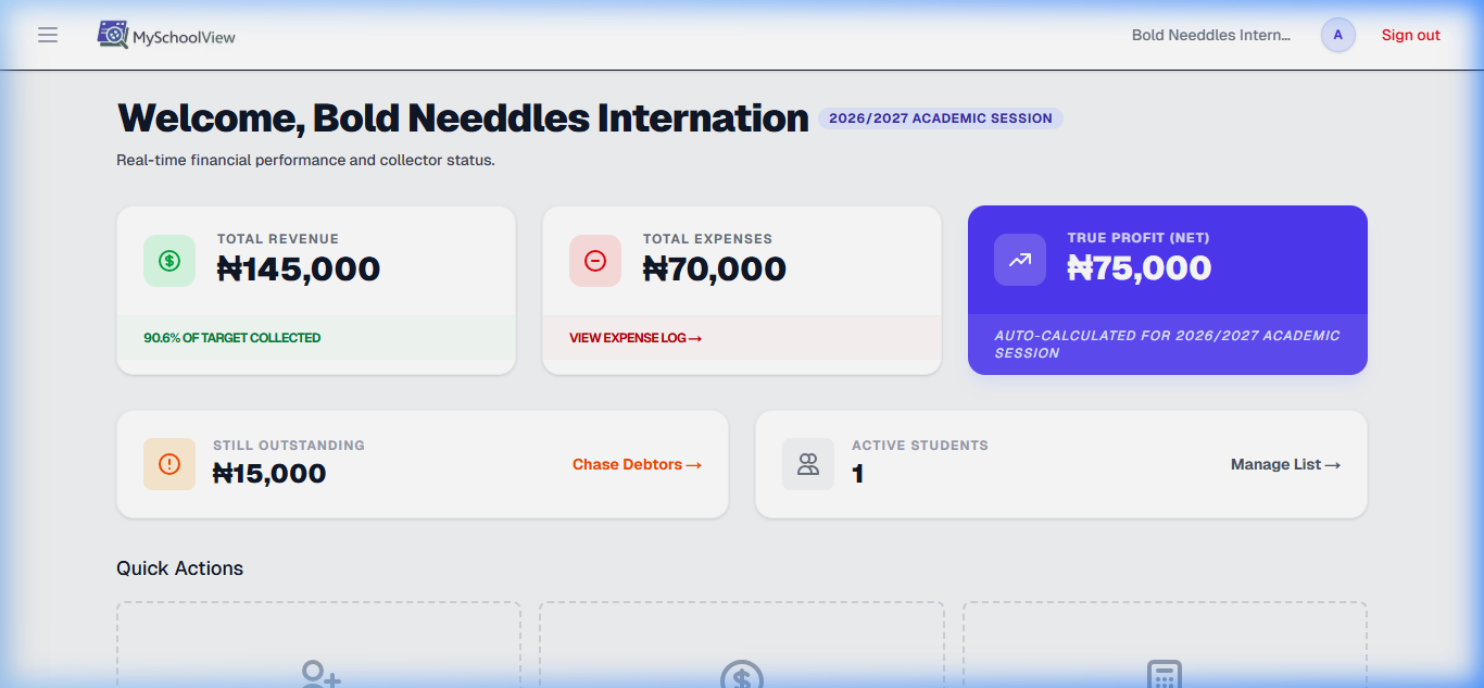 MySchoolView Dashboard showing Net Profit